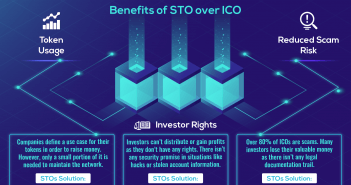 STO Vs ICO: The Difference Between The Two sto vs ico infographics