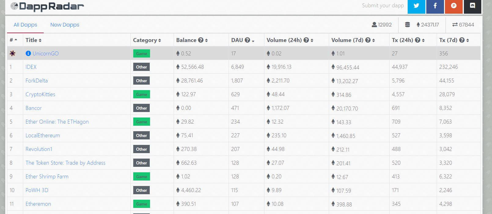 Bitcoin Chess Game Bitcoin Play Com - 