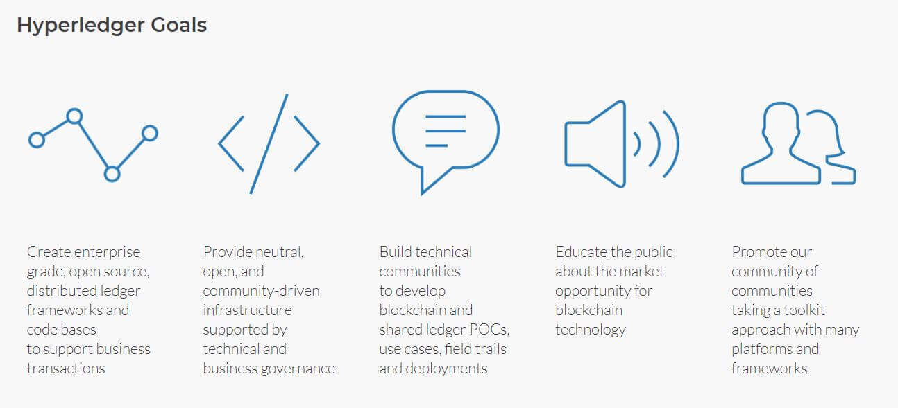 Ethereum Vs Hyperledger - Goals