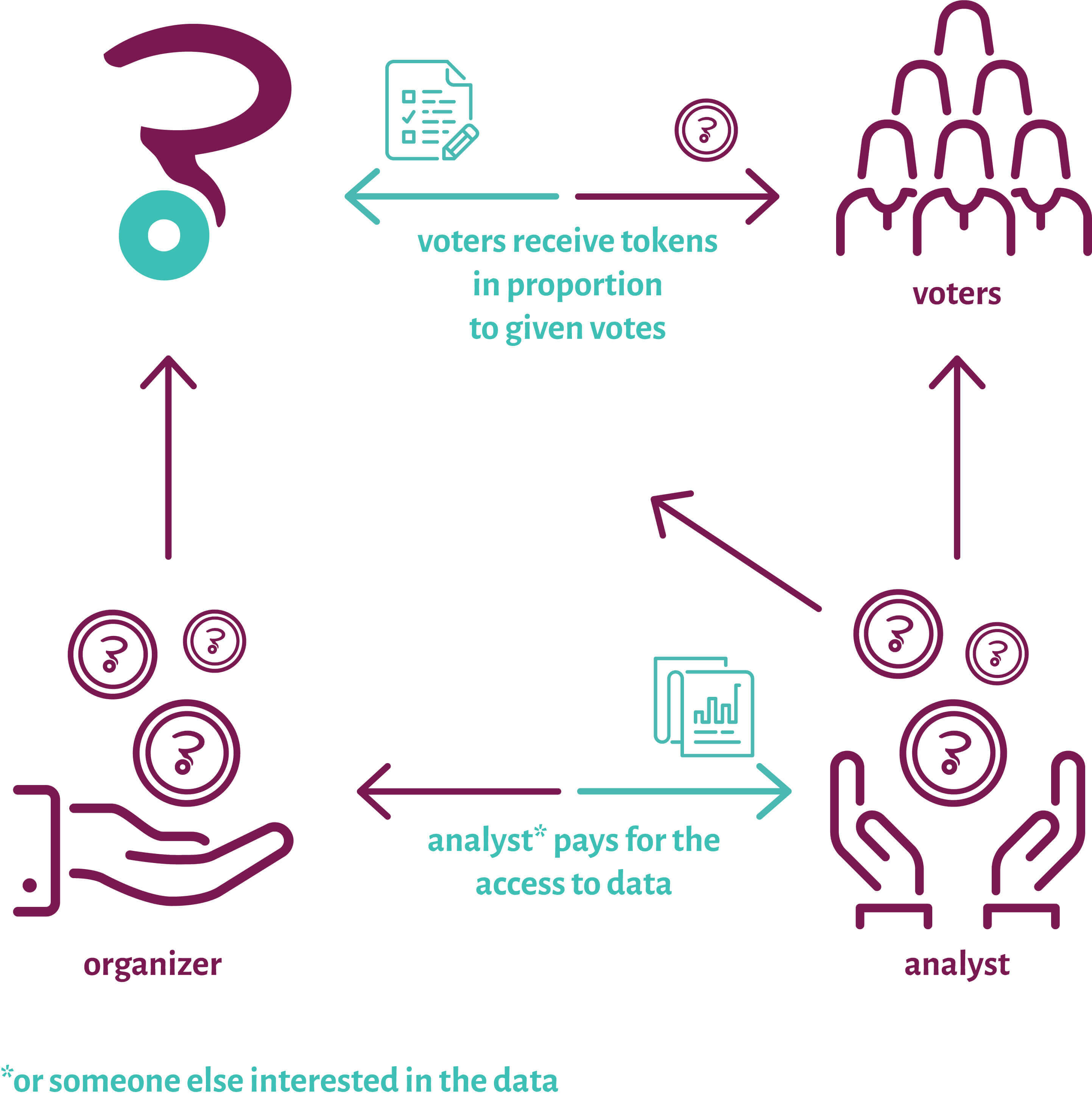 token_economy_en