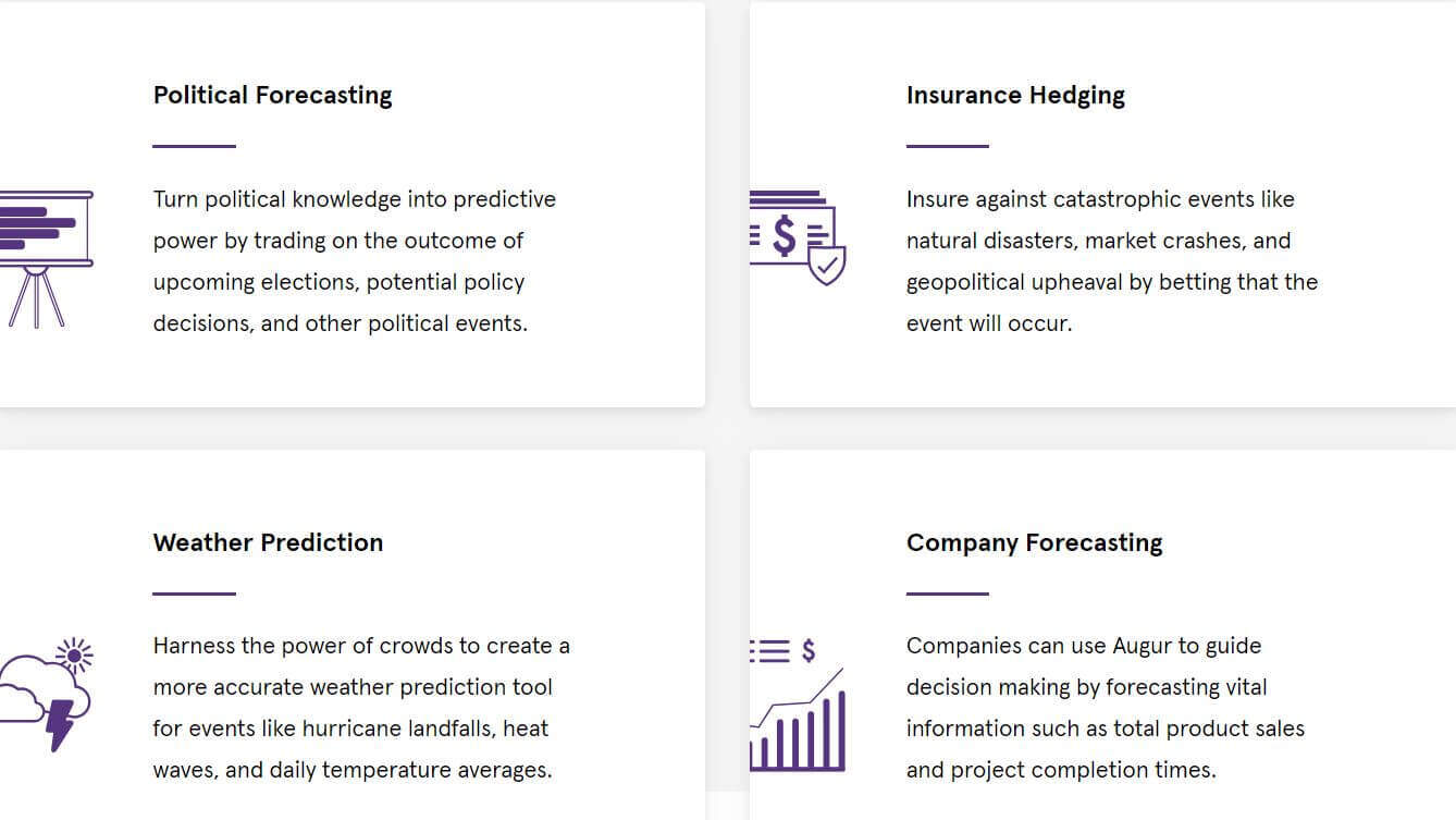 Augur Use Cases