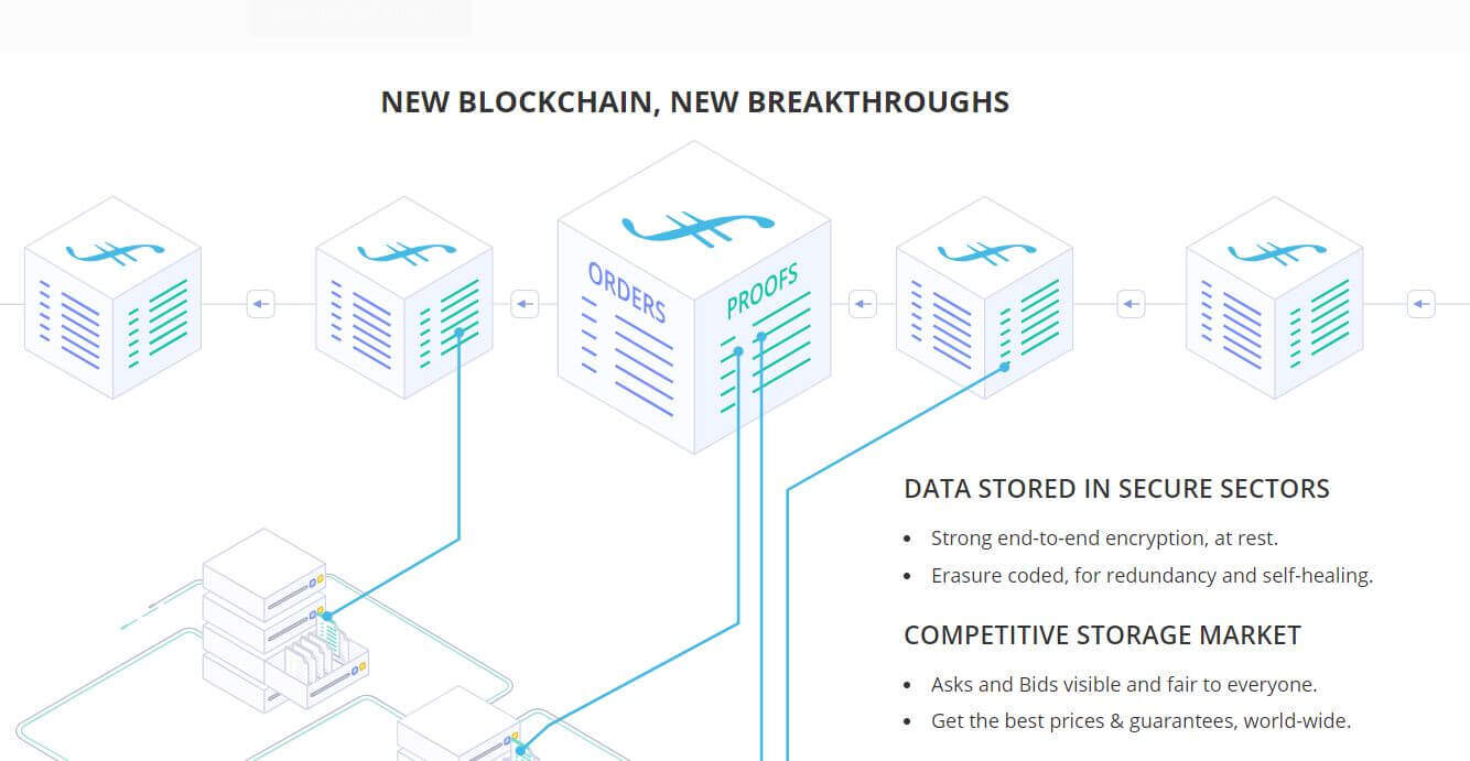 file coin exchange