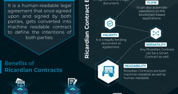 Что такое рикардианские контракты? Полное руководство Ricardian Contracts