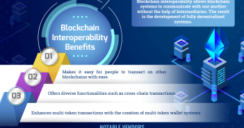 Blockchain Interoperability – The Importance of Cross Chain Technology Blockchain Interoperability – Cross Chain Technology