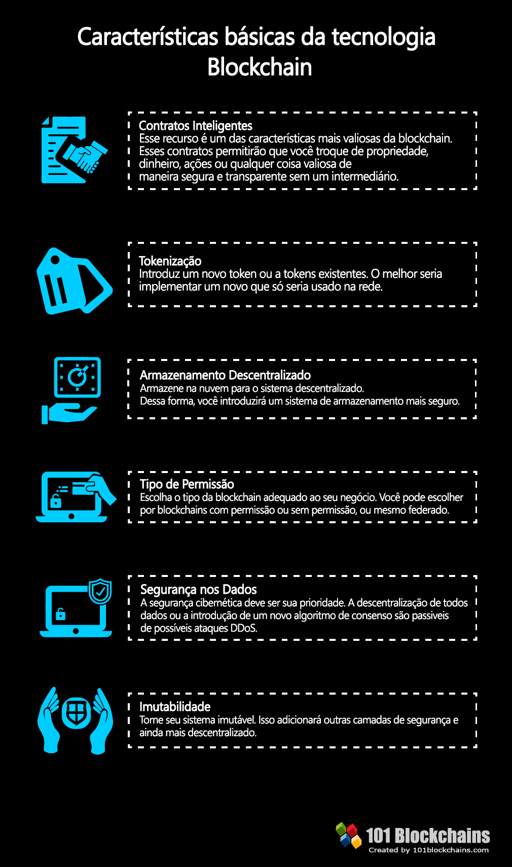 Características básicas da tecnologia Blockchain
