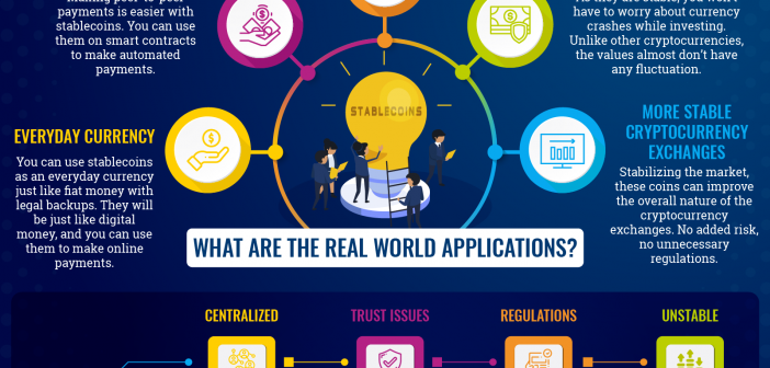 What Is Stablecoin Everything You Must Need To Know