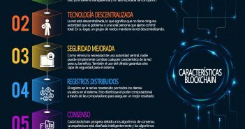 6 Características clave de la tecnología blockchain que debes conocer! caracteristicas clave de la tecnología blockchain