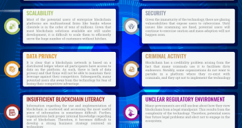 Десять главных проблем внедрения корпоративного блокчейна Top 10 Enterprise Blockchain Implementation Challenges