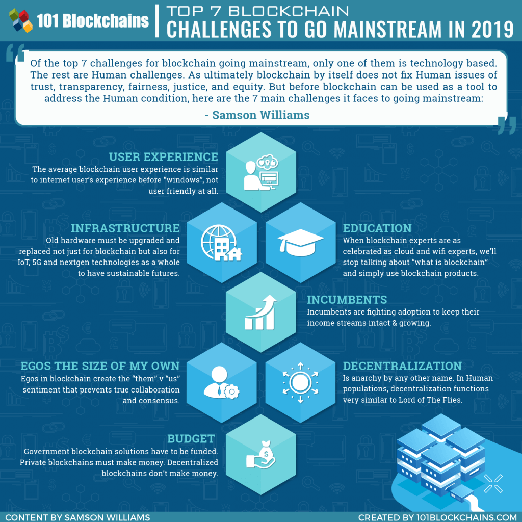 Top 7 Blockchain Challenges In 2019