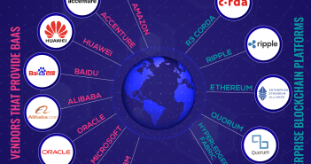 Blockchain For Enterprise: Free Training Guide Blockchain for Enterprise - Free Training Guide