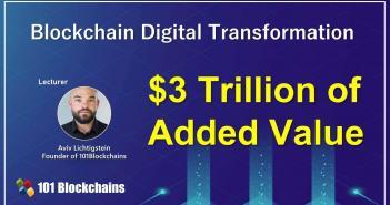 Blockchain Digital Transformation – Power Point Presentation blockchain powerpoint presentation