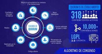 Quorum Blockchain – Guía Definitiva QUORUM BLOCKCHAIN