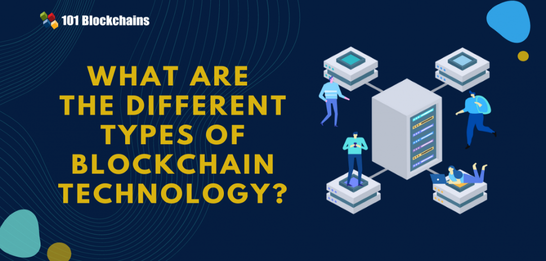 What Are The Different Types Of Blockchain Technology 101 Blockchains