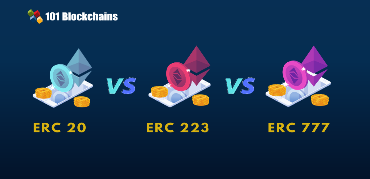 erc20-vs erc223 vs erc777