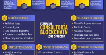 Ecosistema de consultoría Blockchain: Todo lo que necesita saber CÓMO ELEGIR UN PROVEEDOR DE CONSULTORÍA DE BLOCKCHAIN