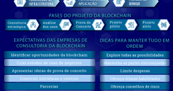 Entenda Tudo Sobre os Vendedores da Blockchain Vendedores de Blockchain Explicado