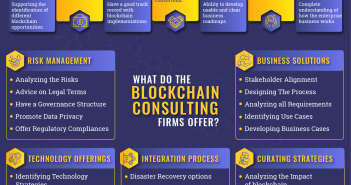 Blockchain Consulting Ecosystem: Everything You Need To Know blockchain consulting