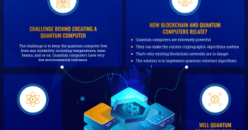 Blockchain and Quantum Computing Battle: Who Wins? Blockchain and Quantum computing