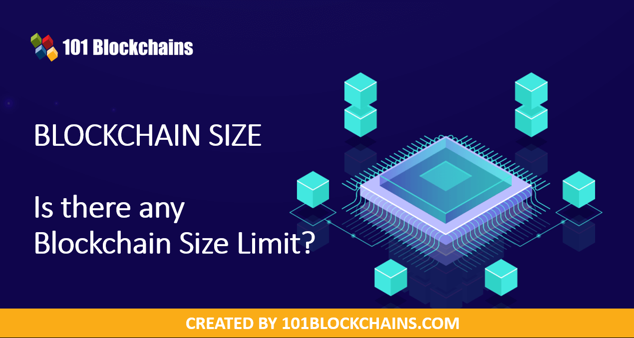 what is bitcoin blockchain size