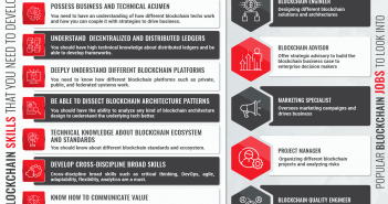 Blockchain Skills: Get a Career In Enterprises blockchain skills