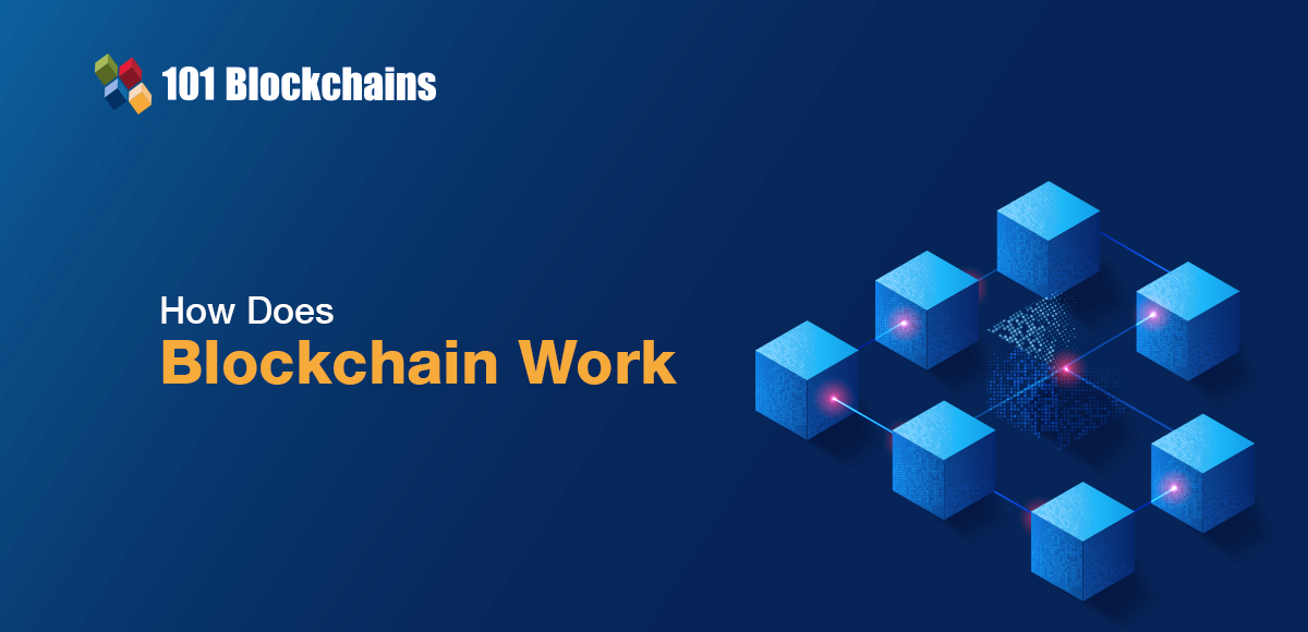 how does blockchain work bitcoin