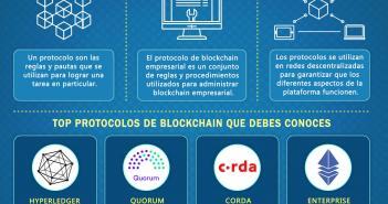 Top 5 Protocolos de Blockchain Que Debes Conocer