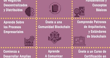 Cómo Construir una Carrera en Blockchain CÓMO CONSTRUIR UNA CARRERA EN BLOCKCHAIN