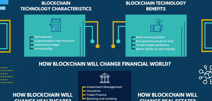 how to make money from blockchain technology