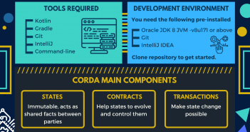 The Ultimate Corda Tutorial 2020 Corda tutorial
