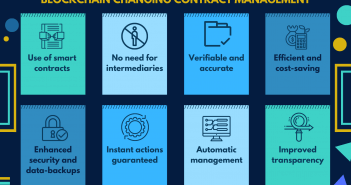 How Contract Management Solutions And Blockchain Work Together contract management soltuion cms and blockchain