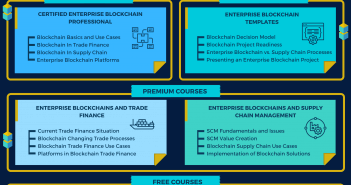 Blockchain Courses Online: Take The First Step! blockchain courses online