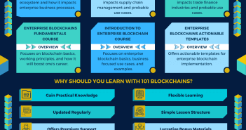 Blockchain Certifications: Become A Certified Blockchain Expert Blockchain Certifications
