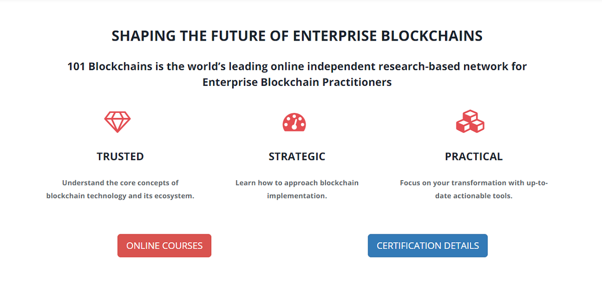 101blockchains.com