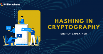 Hashing In Cryptography hashing cryptography