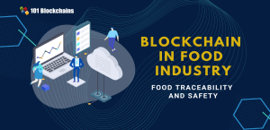 Blockchain In Food Industry: Food Traceability And Safety