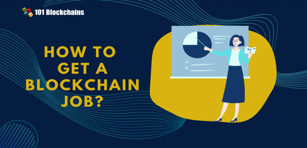 Top Disadvantages Of Blockchain Technology 101 Blockchains