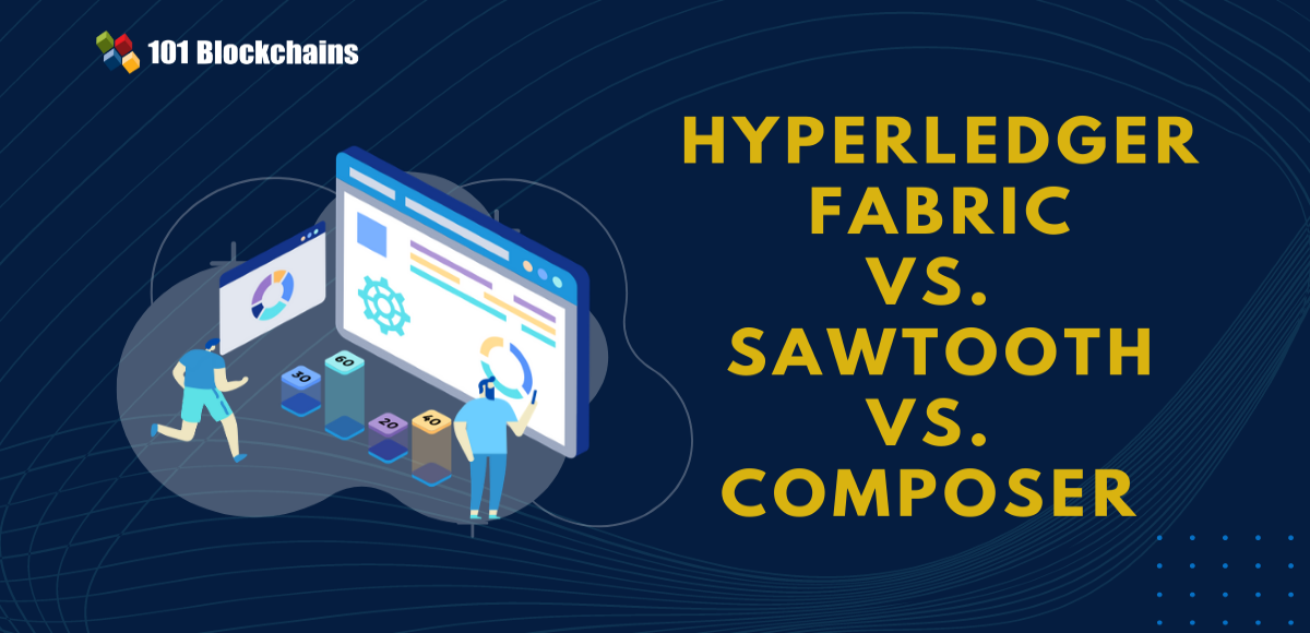 hyperledger fabric vs sawtooth vs composer