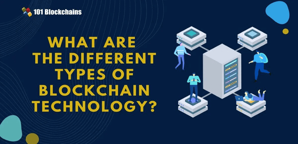 Different types of blockchain technology