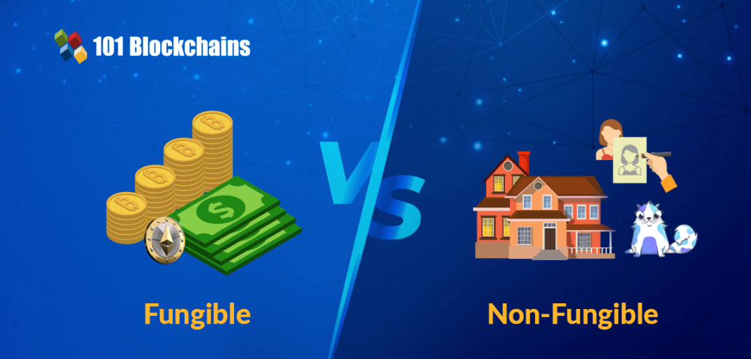 The Difference Between Fungible And Non Fungible Tokens