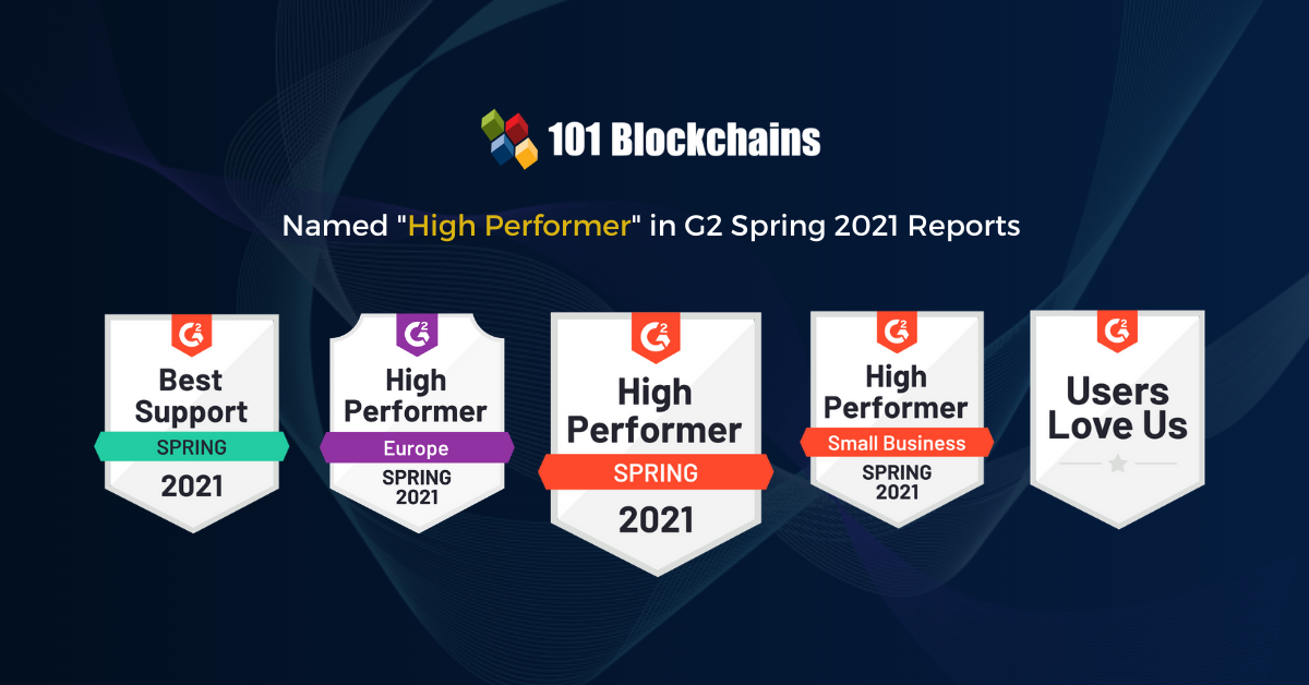 G2 Spring 2021 Reports