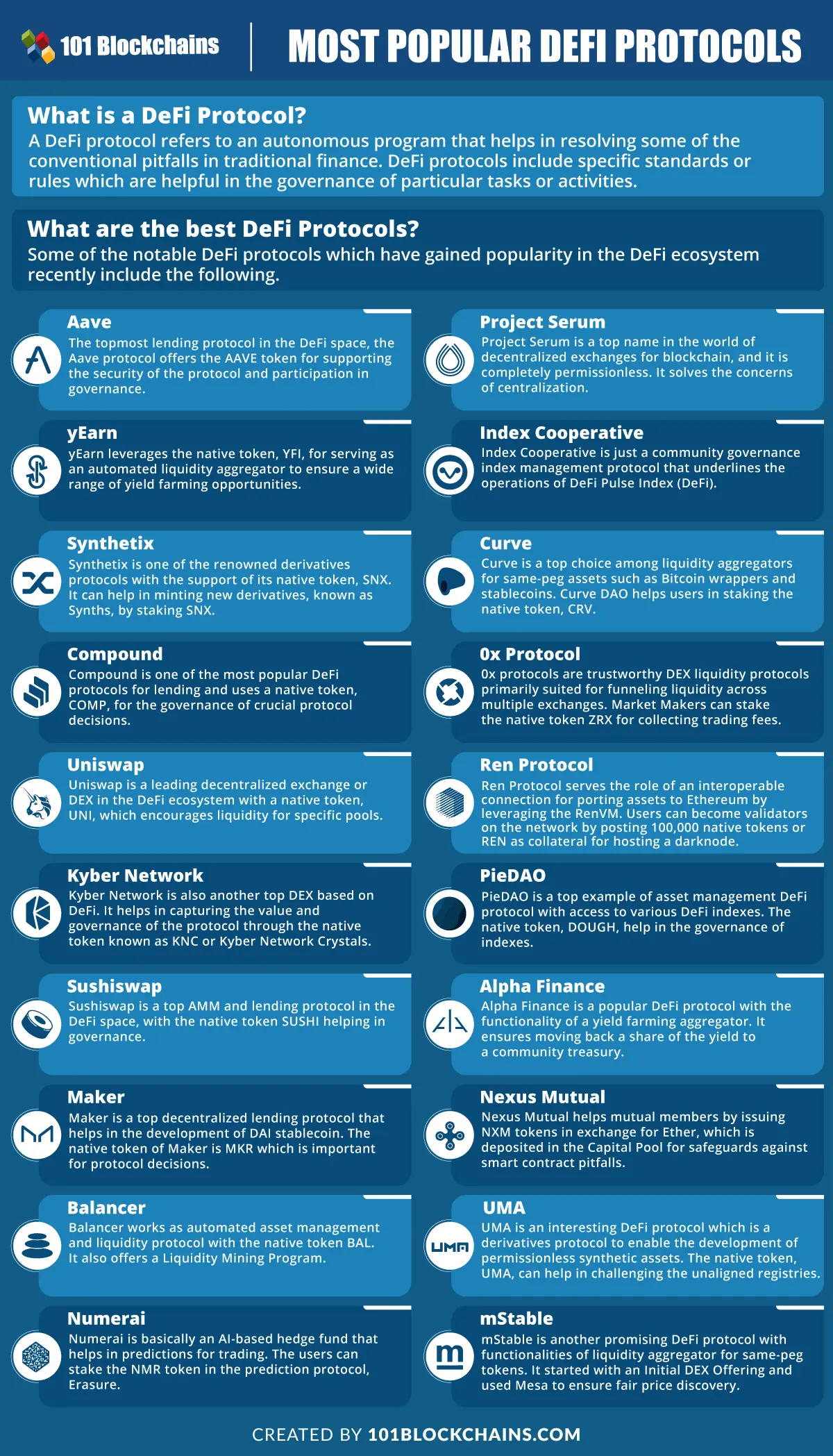 top defi protocols