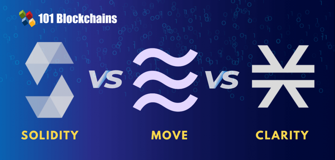 Solidity Vs Move Vs Clarity - Key Difference between Smart Contract ...