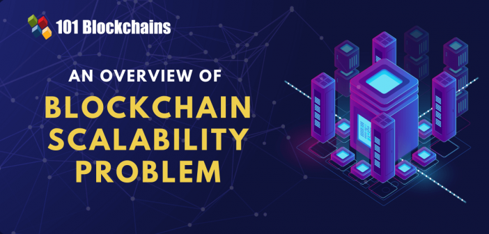 blockchain scalability problem