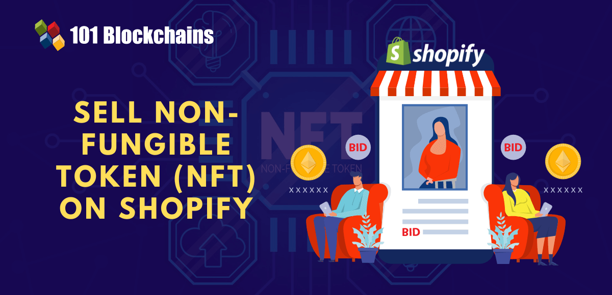 NFT on Shopify