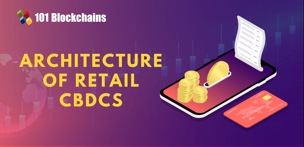 architecture of retail cbdcs