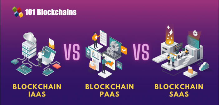 blockchain iaas-vs-paas-vs-saas