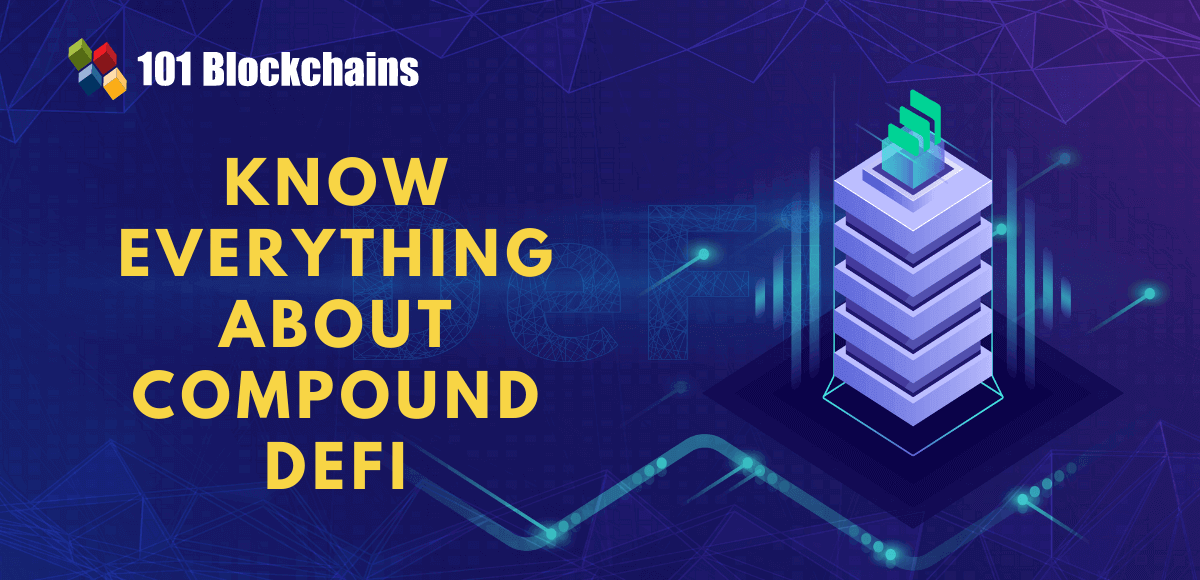 know everything about compound defi