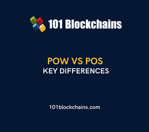 Pow Vs Pos Key Differences 101 Blockchains Pow Vs Pos Key Differences 101 Blockchains