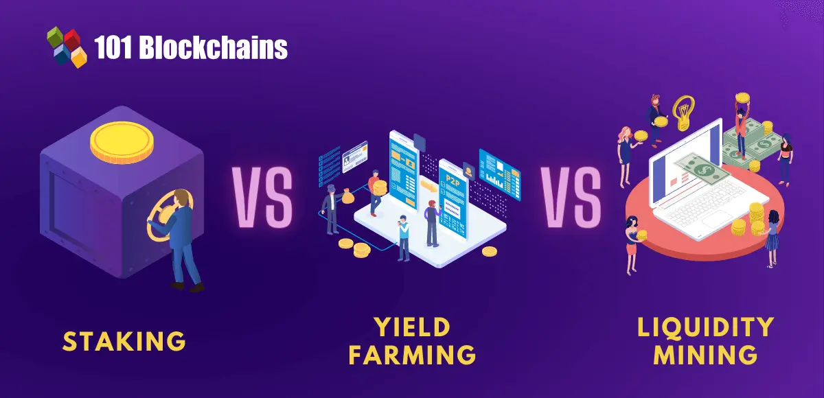 staking and farming crypto