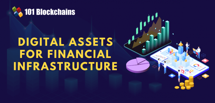 digital assets for financial infrastructure